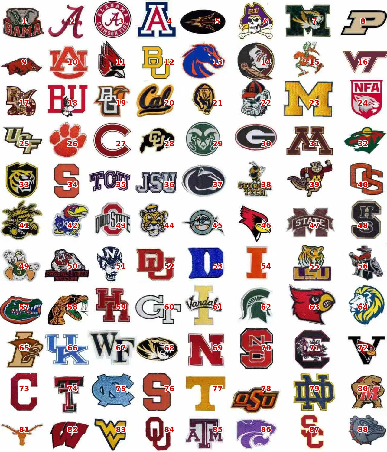 collection of 88 university mascot patches
